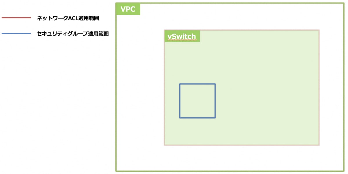 スクリーンショット 2024-03-25 15.22.34.png