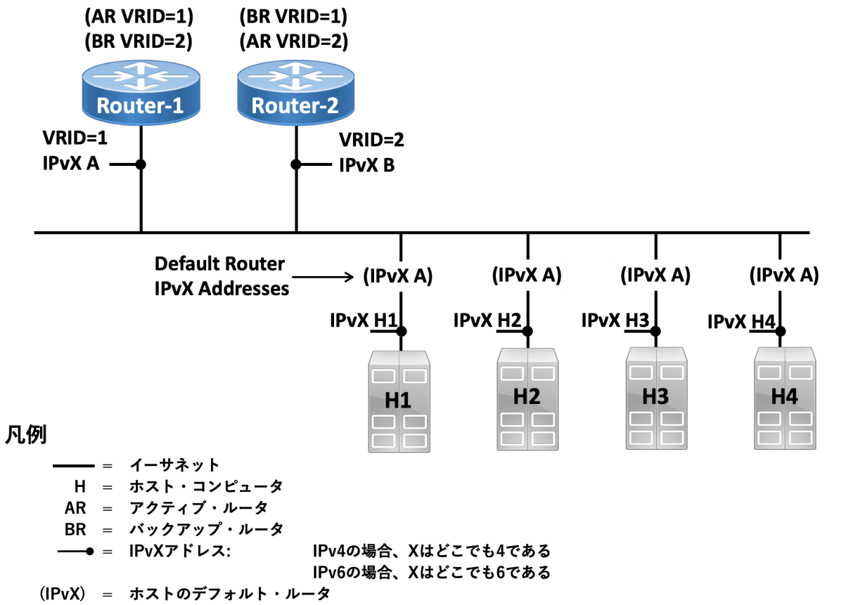 fig2