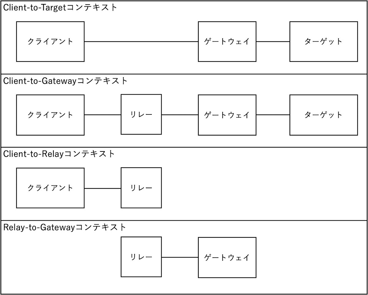 fig06
