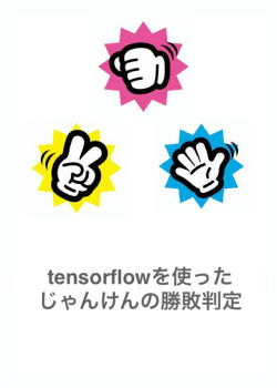 tensorflowを使ったじゃんけんの勝敗判定