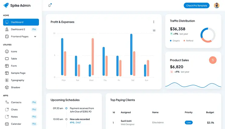Angular & React & VueJs & bootstrap templates