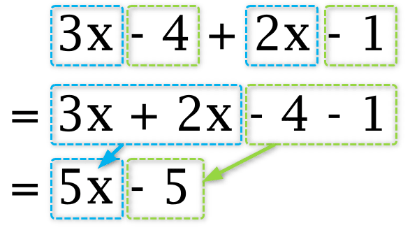一次式の計算 Ue5 Bpとc で学ぶ数学 一次式の計算 Ue5 Bpとc で学ぶ数学