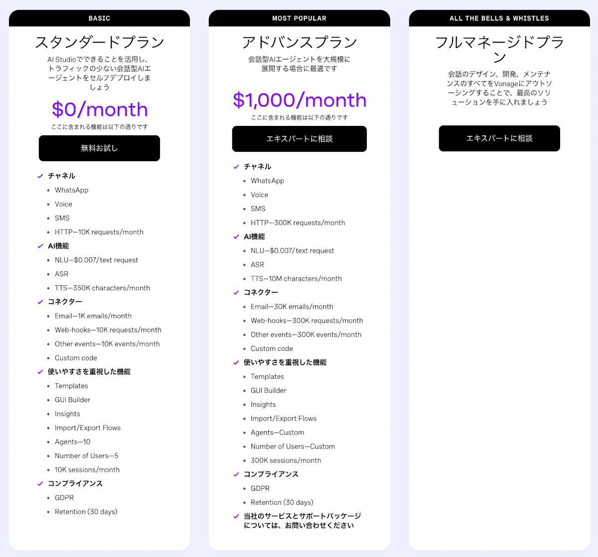 Pricing
