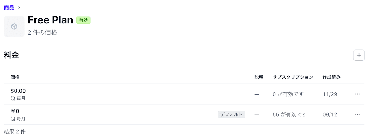 無料プランに登録された2種類の通貨