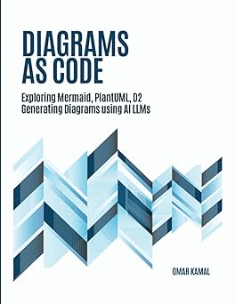 Diagrams as Code