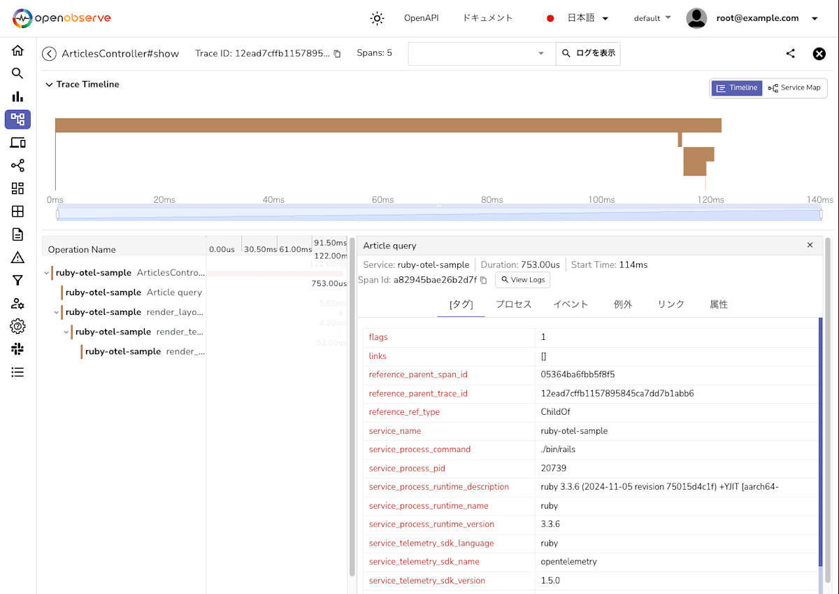 OpenObserve Trace4