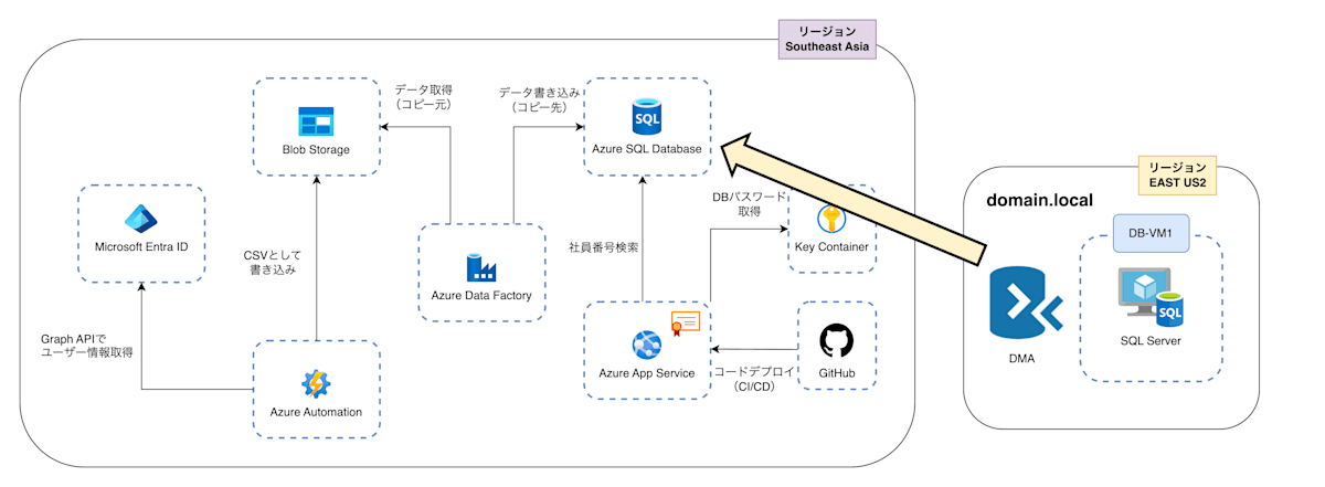 cloudのコピー.png
