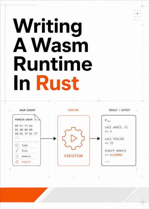RustでWasm Runtimeを実装する