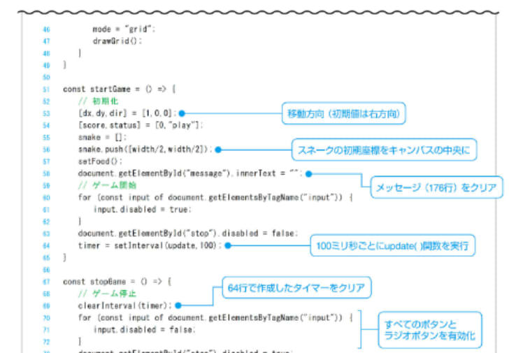 「JavaScriptの部屋」におけるコードの例。「週刊アスキー No.1382」より