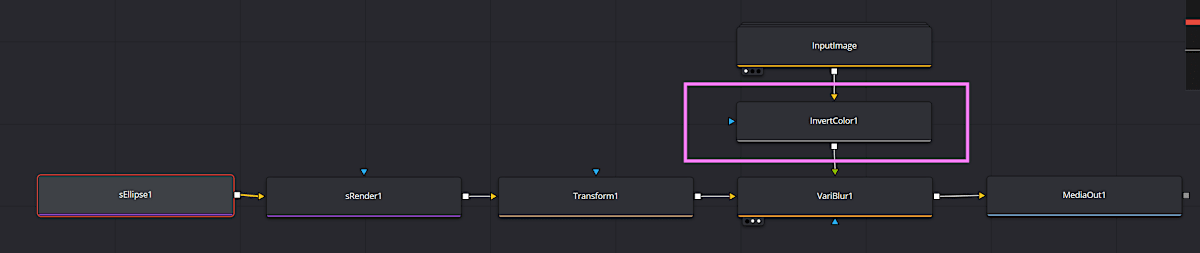 Node connection order