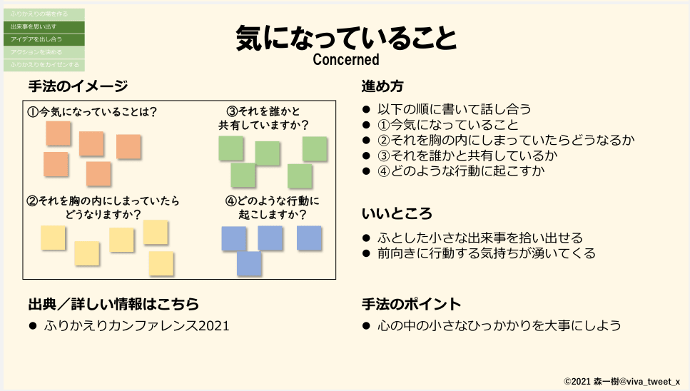 ふりかえりカタログ素振り 28 気になっていること