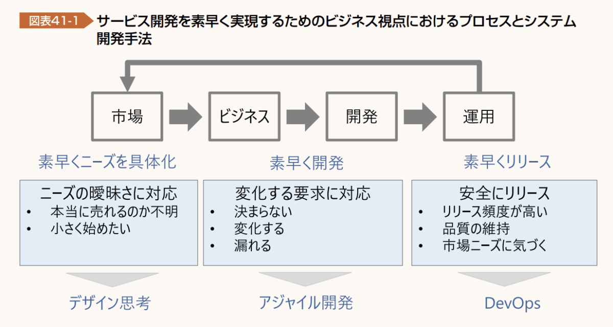 スクリーンショット 2021-12-07 23.04.37.png