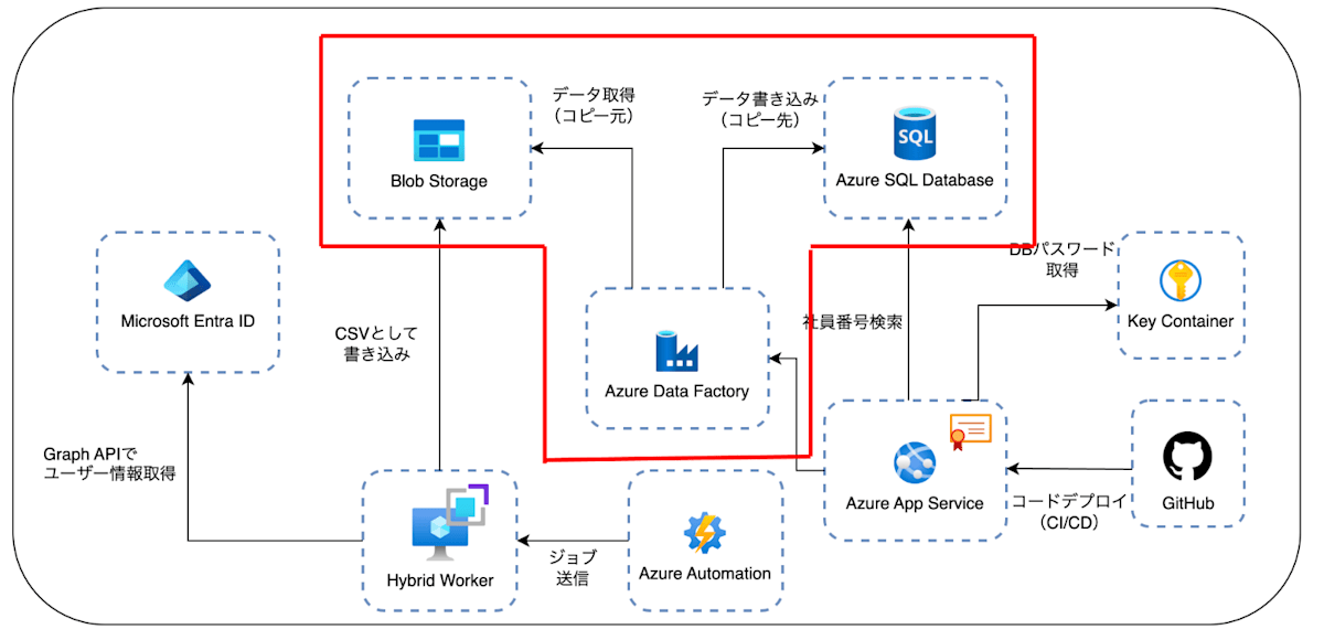 スクリーンショット 2025-04-19 14.59.26.png