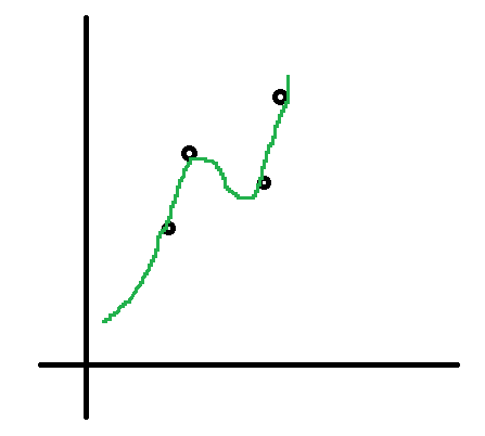 axis+data+kyokusen.png