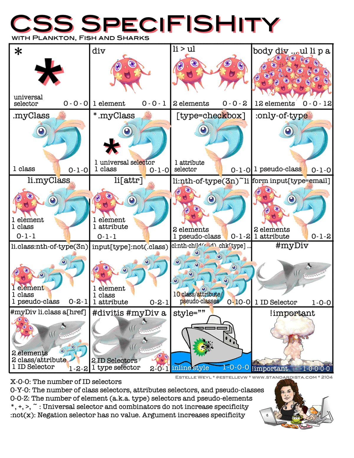 https://specifishity.com/specifishity.png