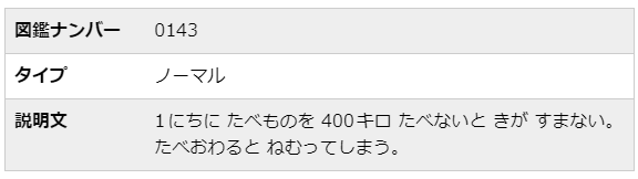 スクリーンショット：3行2列の表。1列目が見出し、2列目がそれに対する内容になっている。