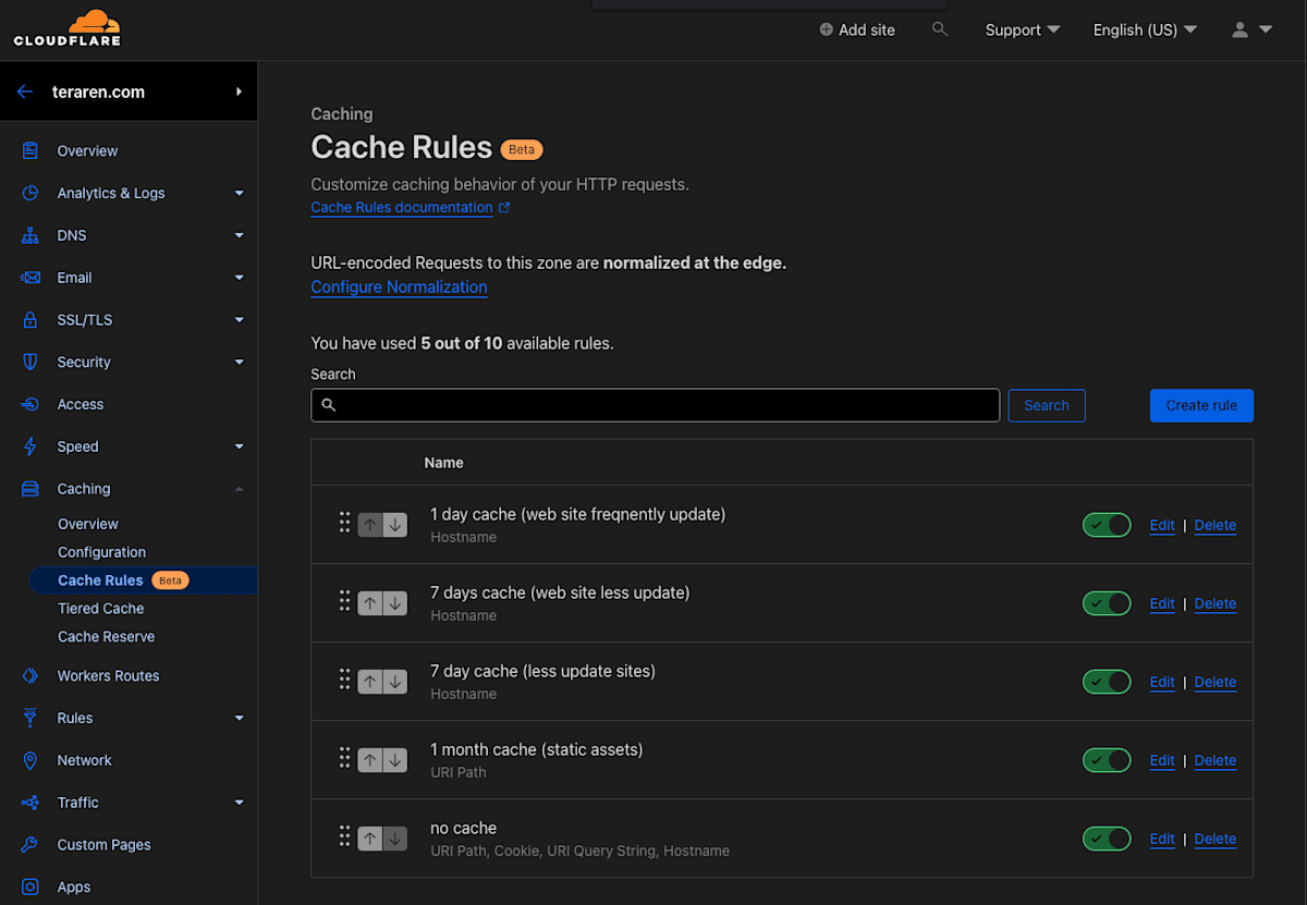 キャッシュルール設定画面