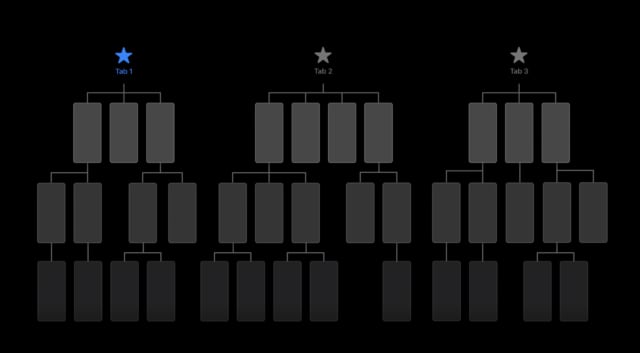 アプリ構成のイメージ
