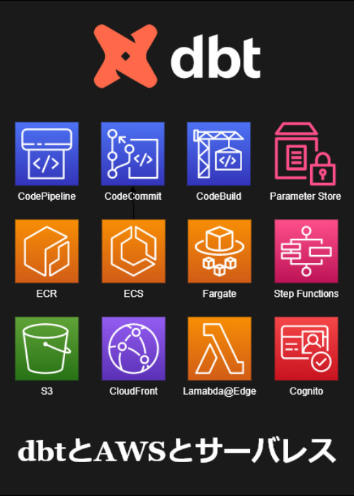 dbtとAWSとサーバレス