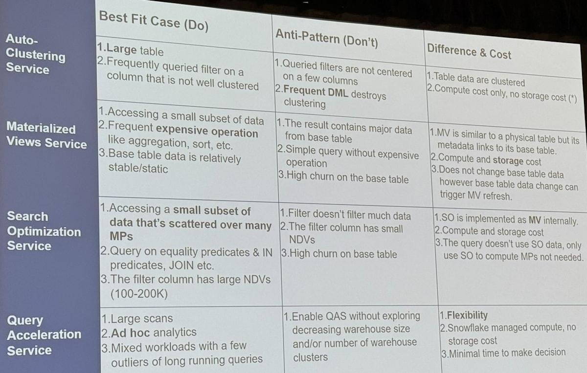 feature_comparison