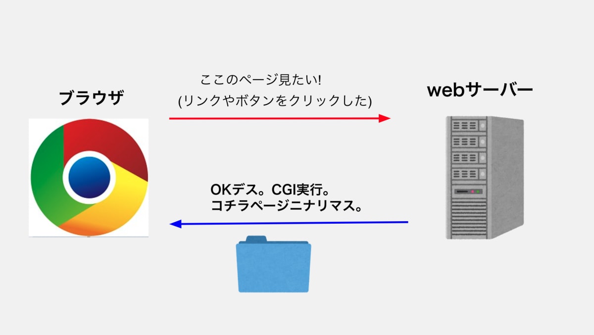 スクリーンショット 2020-11-03 14.36.48（2）.png