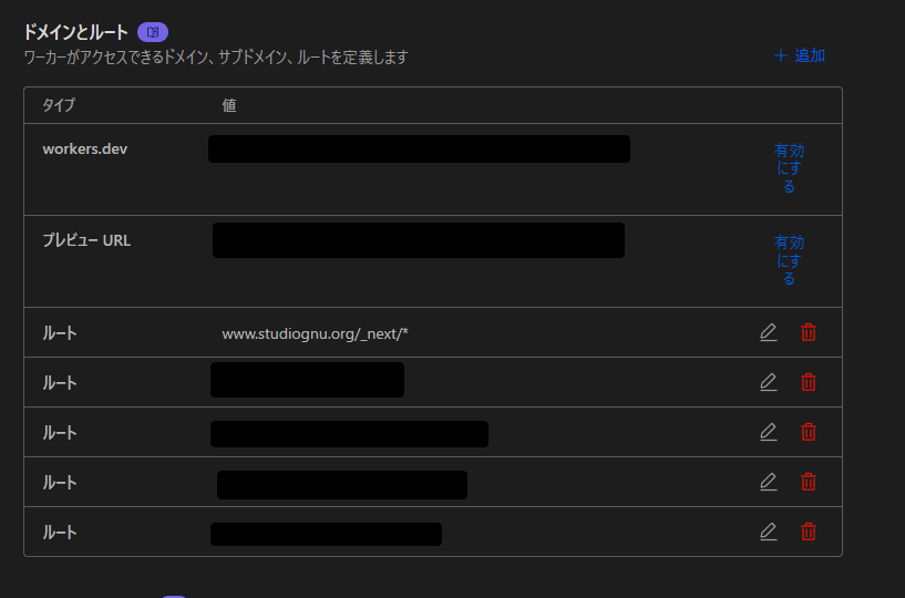 Cloudflare Workers の Routes 設定