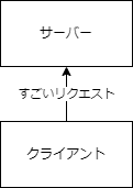 設計図の小さい画像