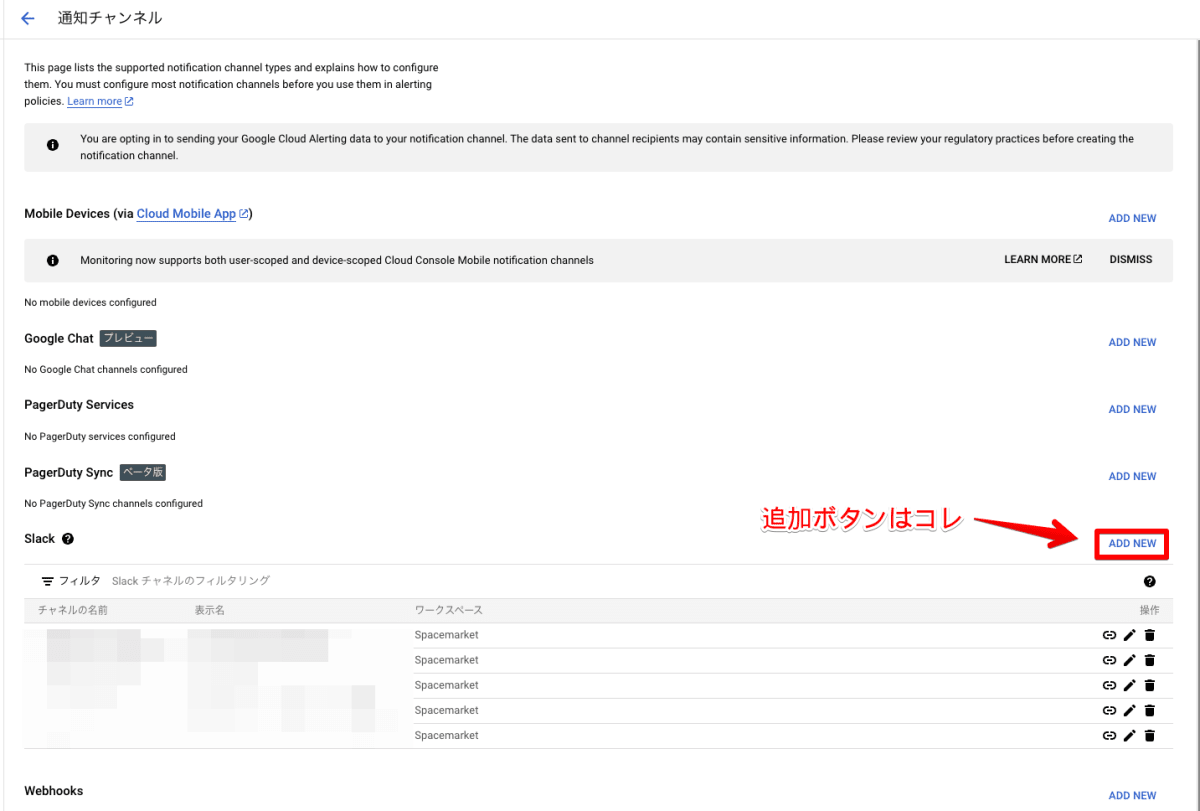通知チャンネル