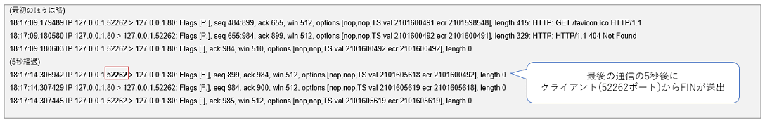 図7:クライアントのほうが短い場合