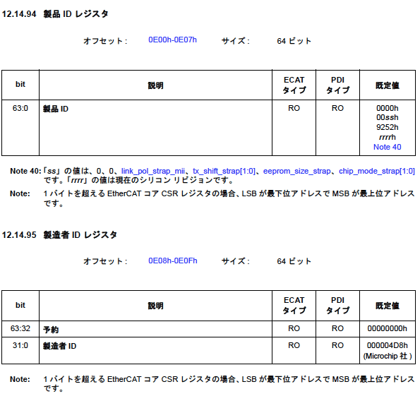 スクリーンショット 2019-12-08 20.31.47.png