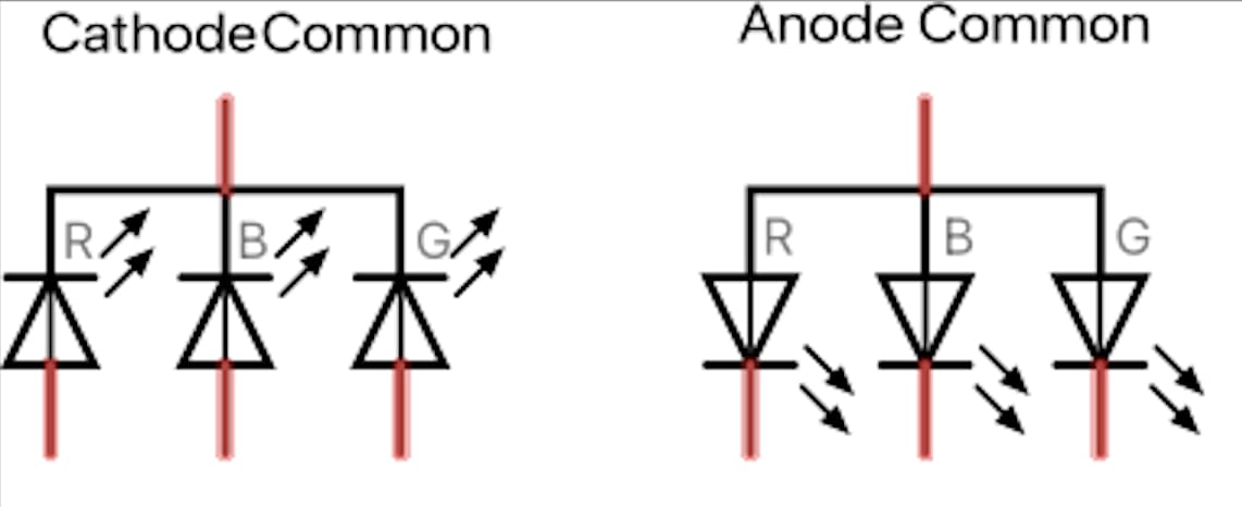 Altアノードコモンとカソードコモン例