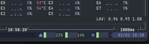 tmux ステータスバーに Claude Code 使用率を表示
