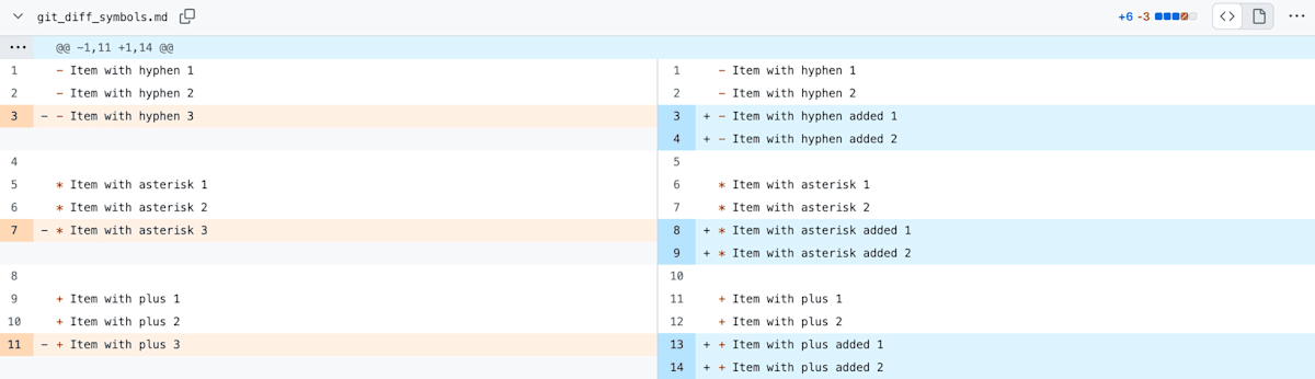 GitHub の git diff の見た目