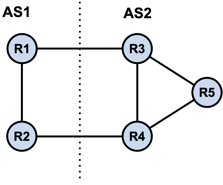 fig34