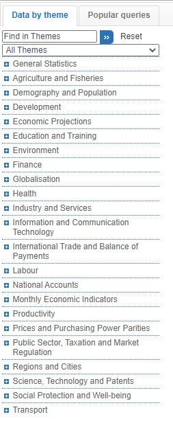 OECD stat の検索画面