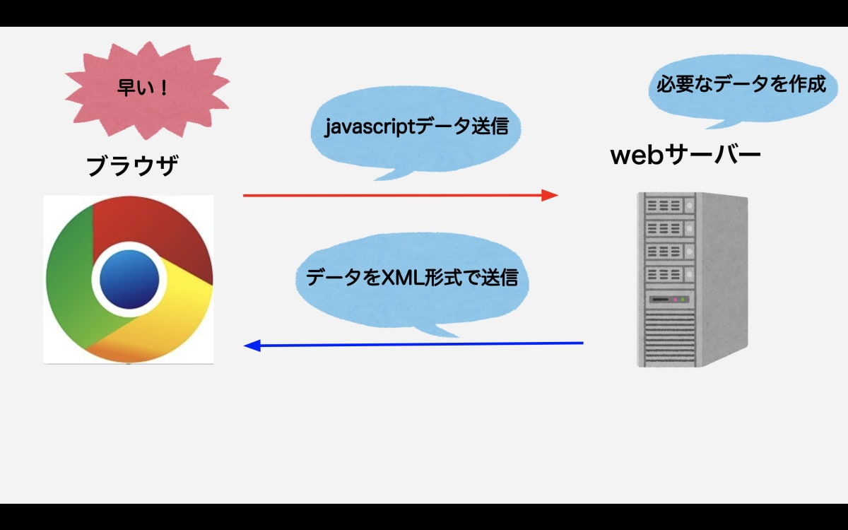 スクリーンショット 2020-12-04 8.58.10.png