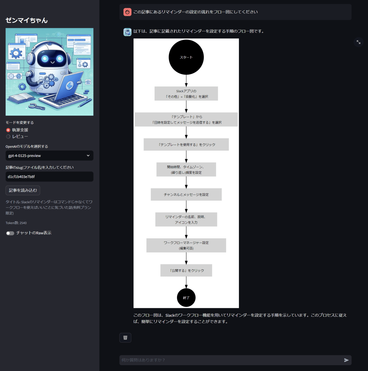 GraphVizのサンプル