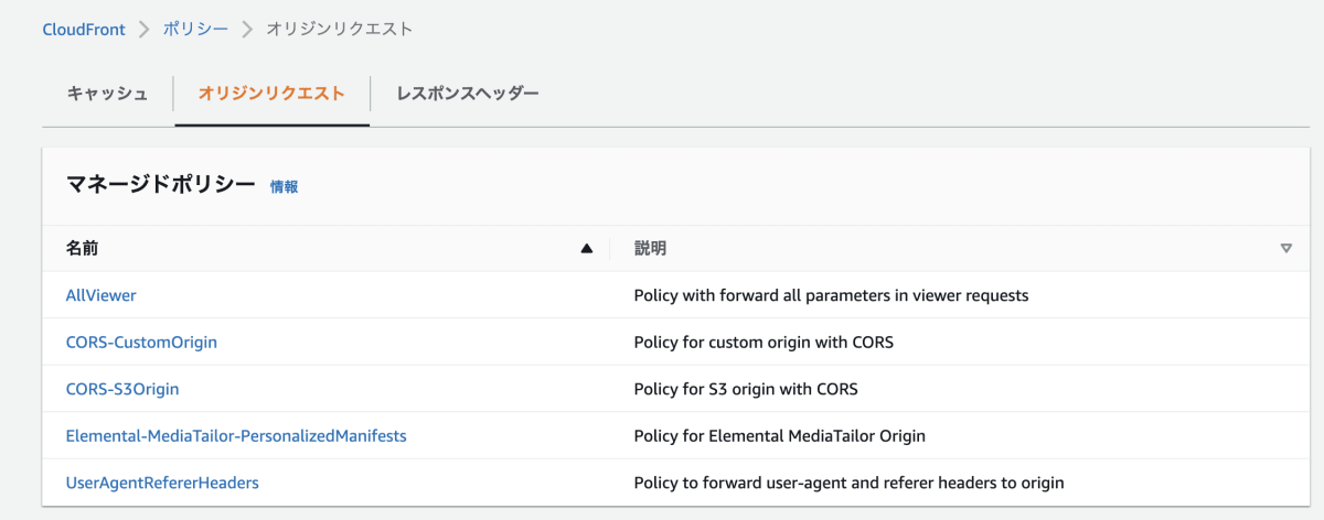 マネージドオリジンポリシー