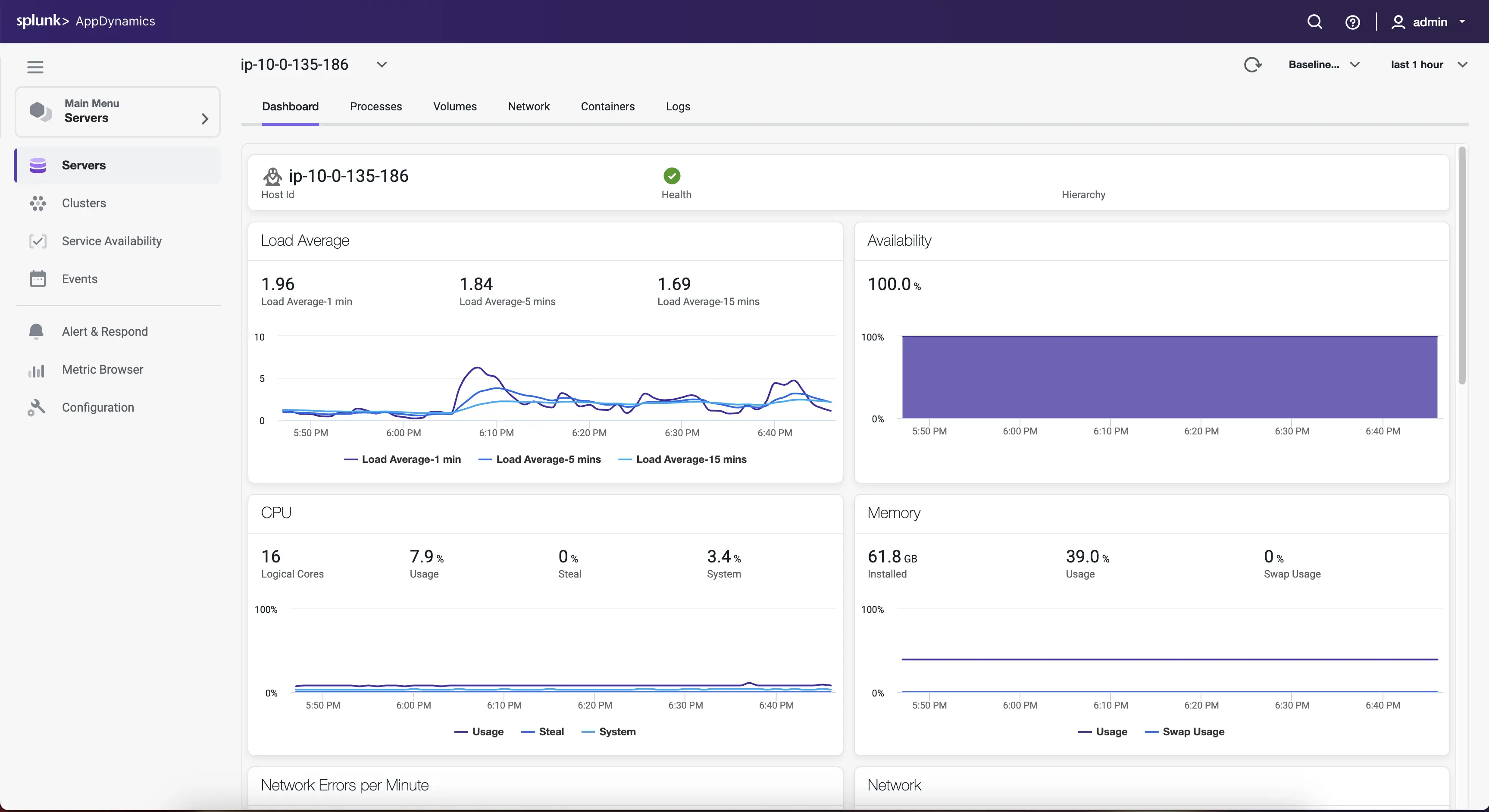 AppDynamics サーバー詳細画面