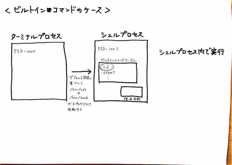 Scan Jul 25, 2025 at 18.jpeg