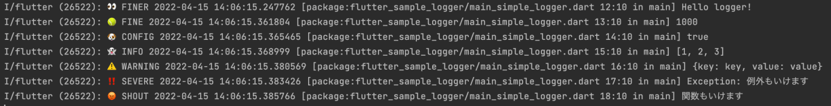 simple_logger