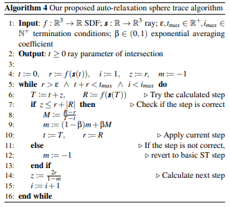 Automatic Step Size Relaxation in Sphere Tracingの疑似コード