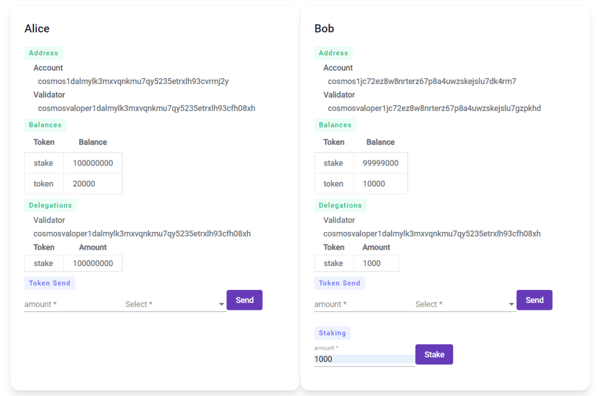 After staking