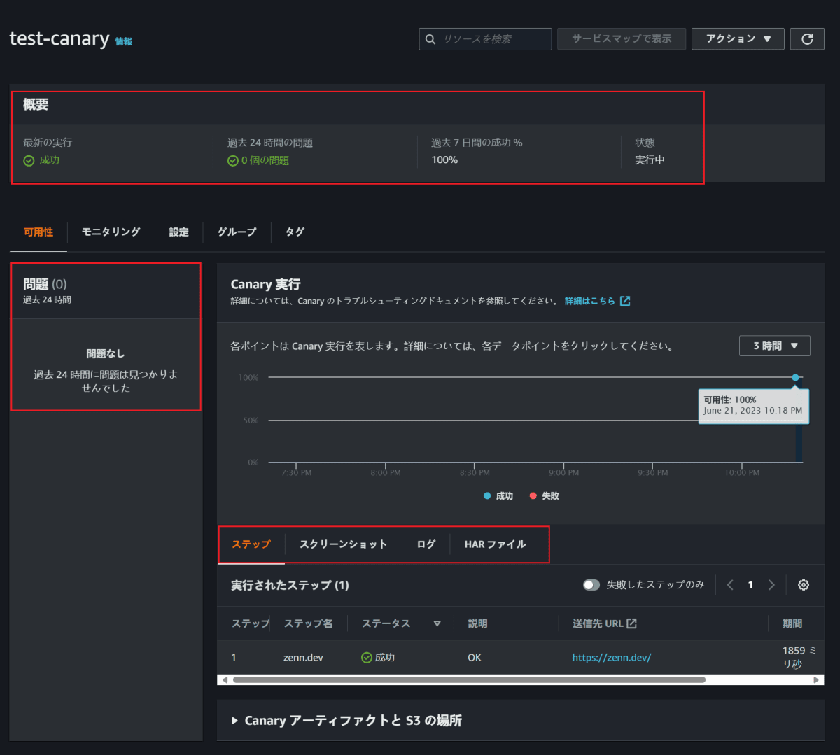 Cloudwatch Synthetics