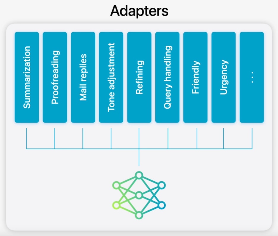 https://miro.medium.com/v2/resize:fit:1120/0*LUJ084H3zweOSt-o