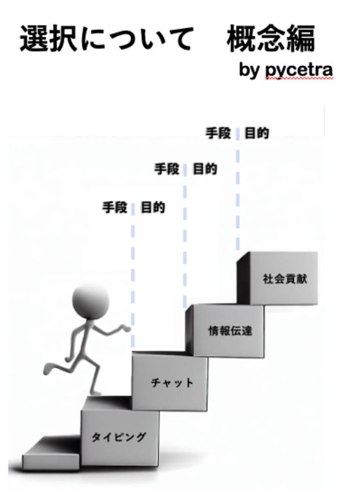 選択について