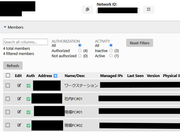 ZeroTier管理画面のネットワークIDとメンバー管理