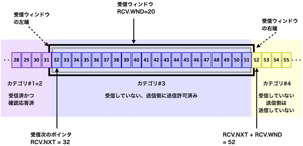 fig06