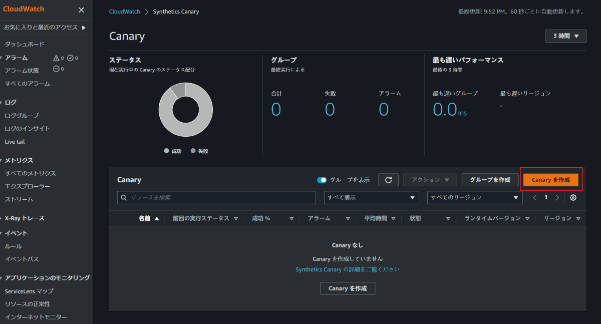 Cloudwatch Synthetics