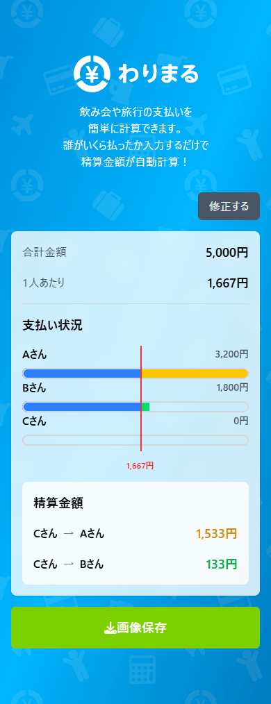 支払い状況の視覚化
